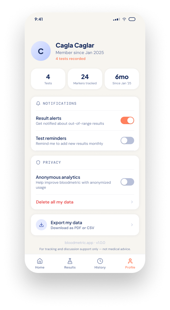 Bloodmetric profile, notification, privacy, and export settings
